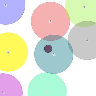 Speaker Placement Within Experiment Space